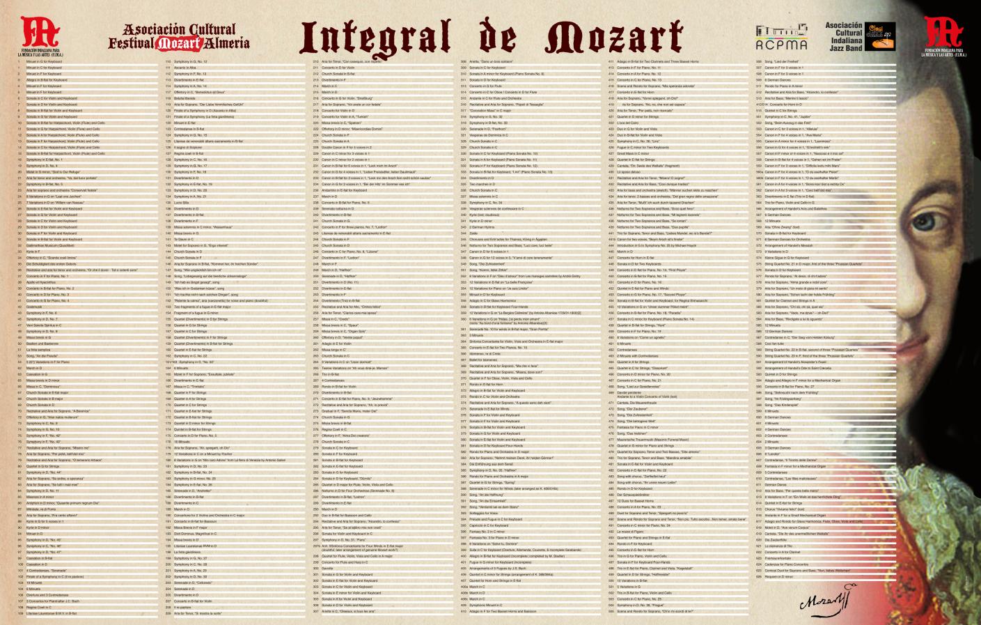mozart-almeria