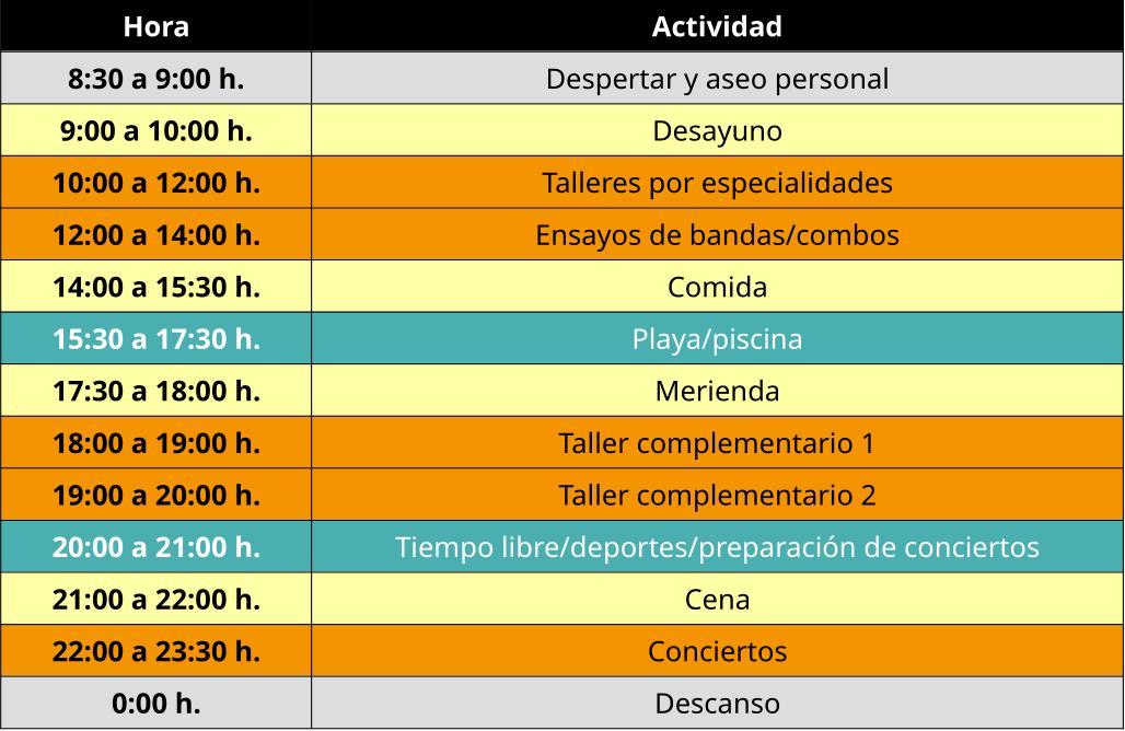 planing-diario-escuela-de-verano